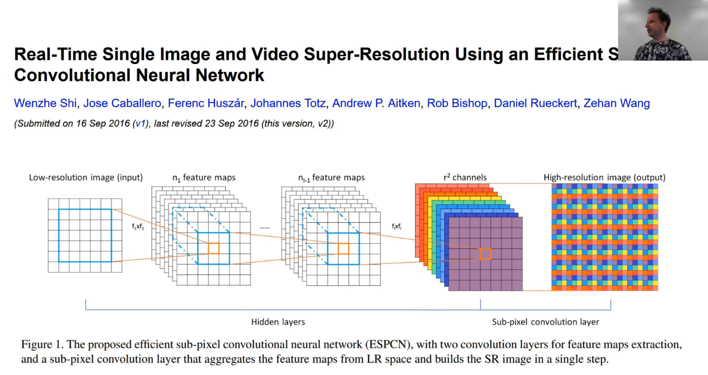 Real-Time Single Image and Video Super-Resolution Using an Efficient Sub-Pixel Convolutional Neural Network
