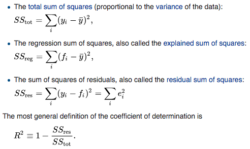 Coefficient of determination